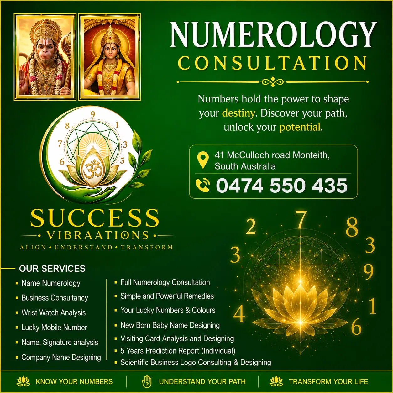 Numerology Consultation